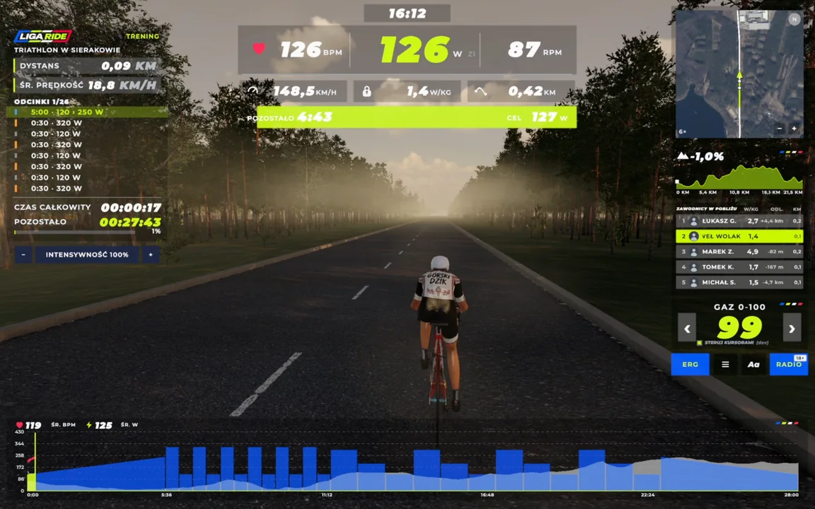 Triathlon w Sierakowie w Liga Ride: widok z siodełka